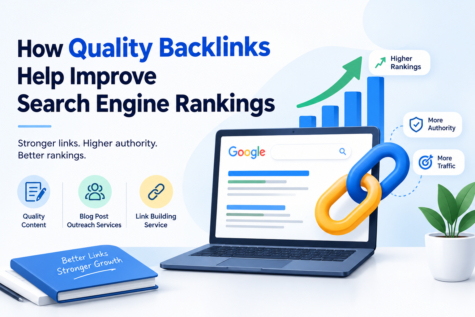 How Quality Backlinks Help Improve Search Engine Rankings