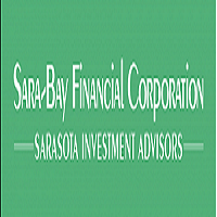 Sara-Bay Financial Corporation